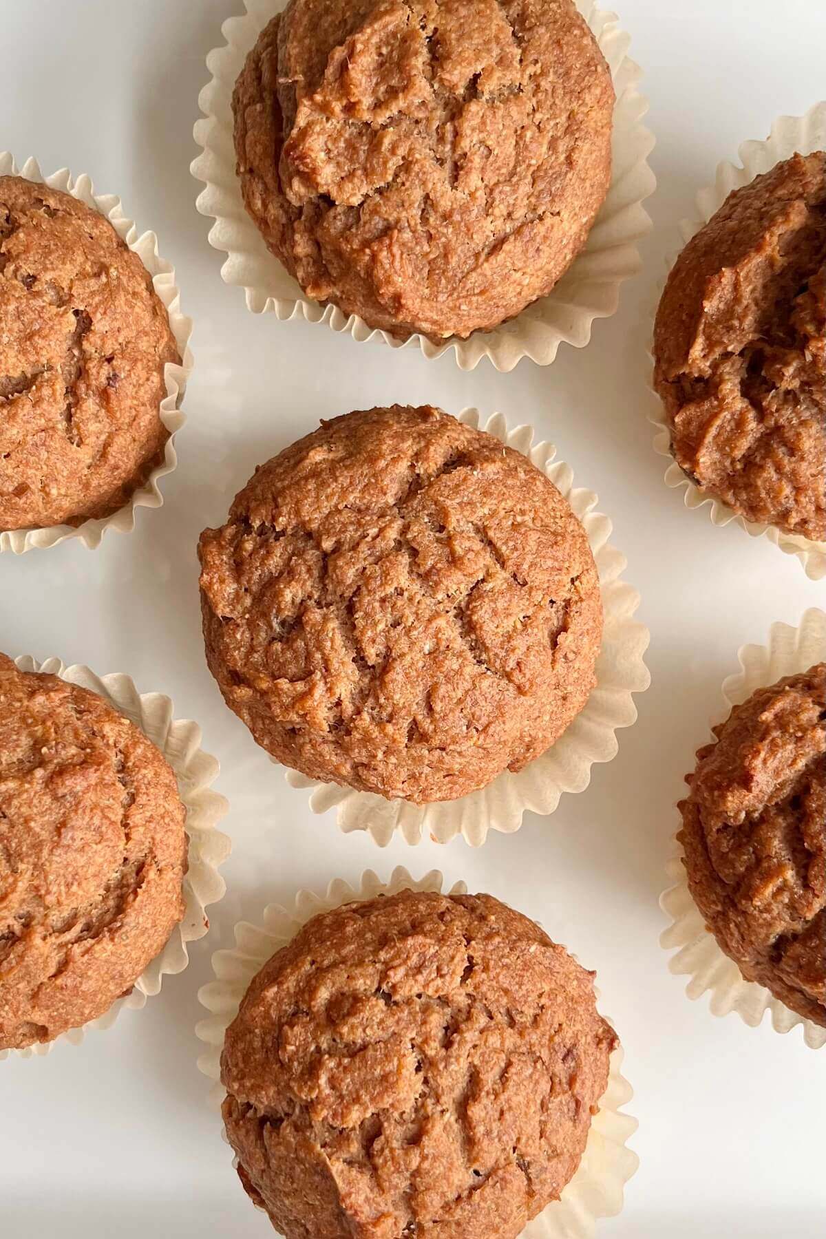 Light brown muffins on a white plate.